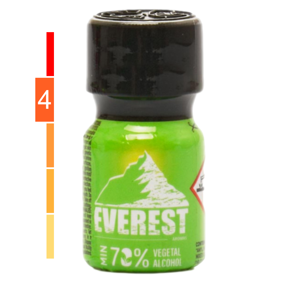 Everest Green Small